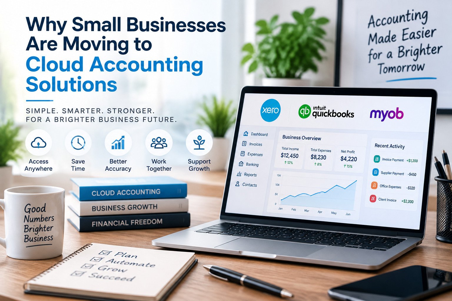 Why Small Businesses Are Moving to Cloud Accounting Solutions